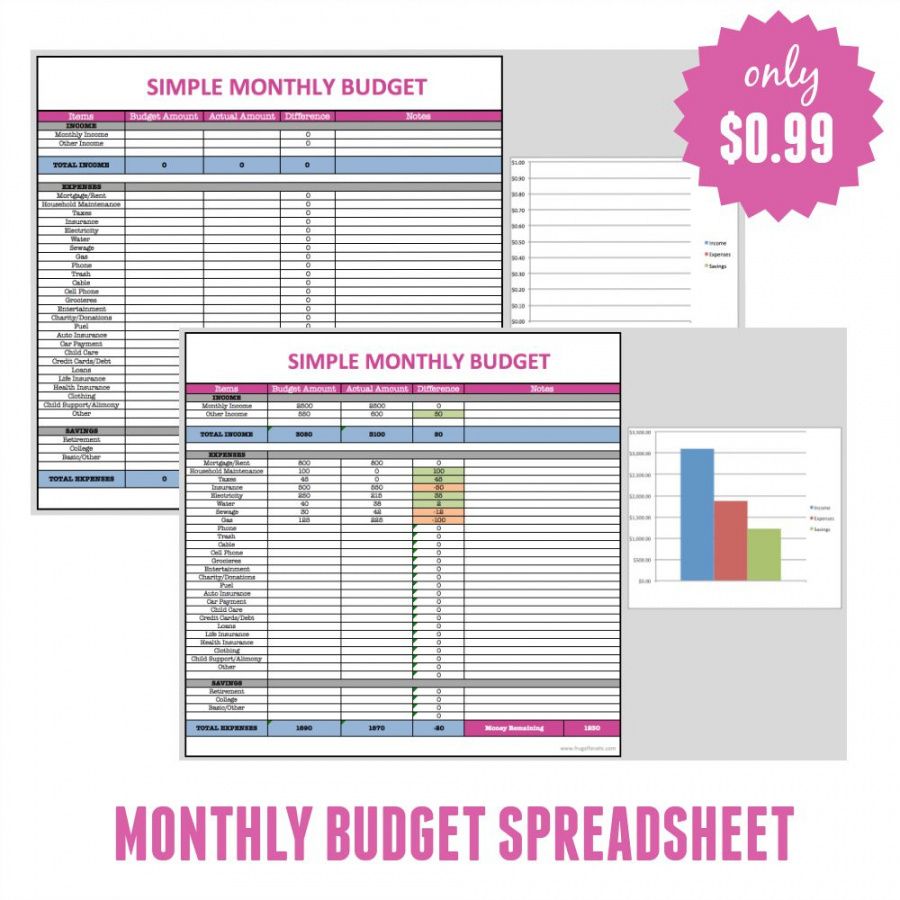 money spreadsheet template intended for free monthly monthly budget template for self employed td example