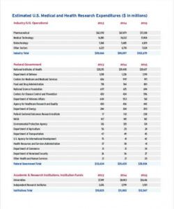 printable 8 research budget templates  word pdf excel  free easy simple project budget template example