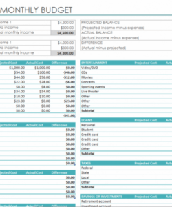 printable blank monthly budget template  free word templates budget for new business template pdf