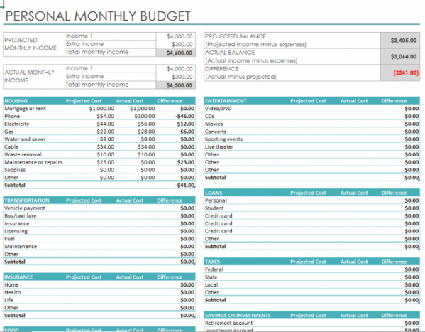 printable blank monthly budget template  free word templates budget for new business template pdf