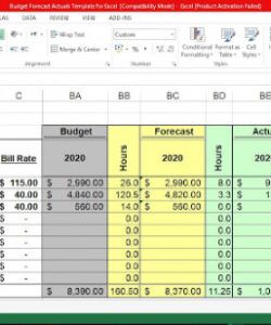 printable budget forecast actuals template for excel budget vs actual spreadsheet template pdf