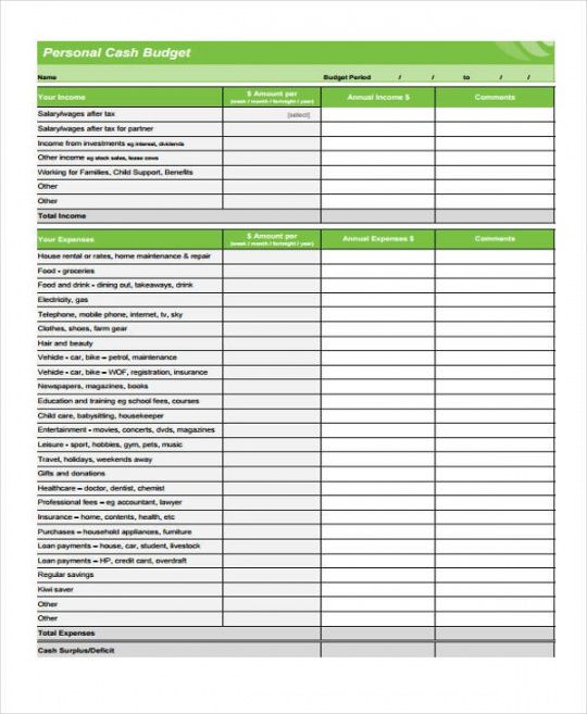 printable budget template nz 5 ingenious ways you can do with budget personal budget cute budget template pdf