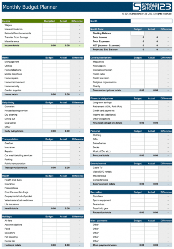 printable budget template uk seven things you most likely didn&amp;#039;t simple small business monthly budget template word