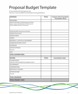 printable canada grant proposal budget template  greenbelt download simple grant project budget template example