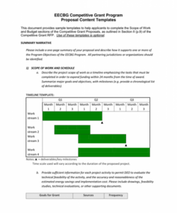 printable competitive grant proposal templates in word and pdf formats template for project budget for grant application excel
