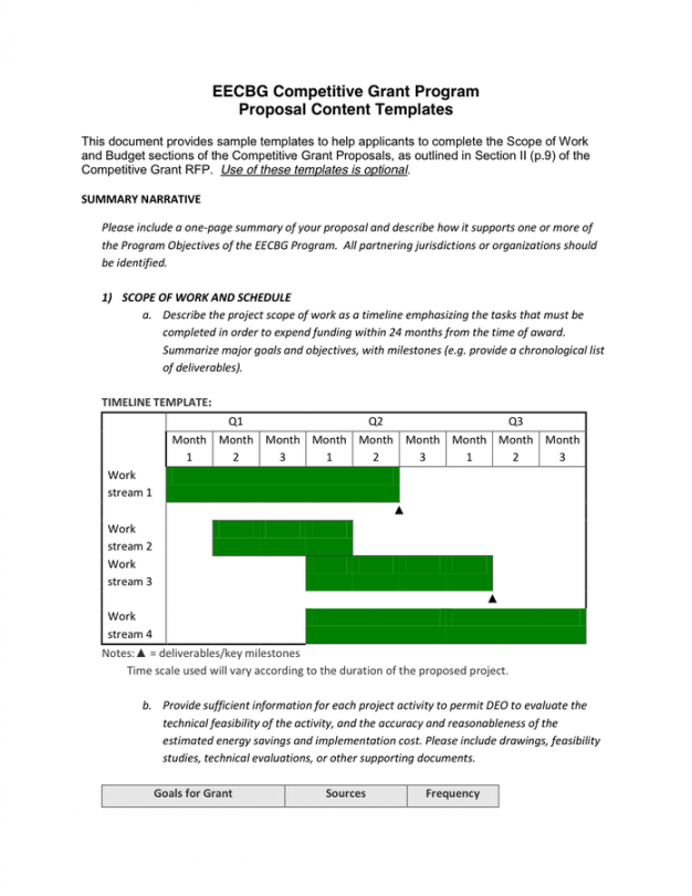printable competitive grant proposal templates in word and pdf formats template for project budget for grant application excel
