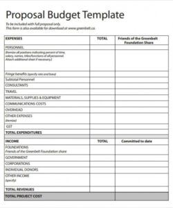 printable free 10 budget proposal templates in google docs  ms budget summary template for grant project description example