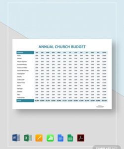 printable free annual church budget template download numbers apple on iphone personal budget template doc