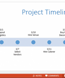 printable free powerpoint timeline template budget and timeline template powerpoint example
