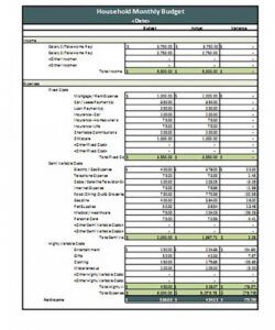 printable household budget template and how to make it easy to read monthly saas business budget template doc