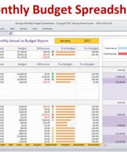 printable monthly budget spreadsheet planner excel home budget for budget vs actual spreadsheet template pdf