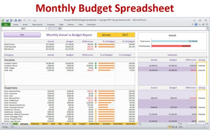 printable monthly budget spreadsheet planner excel home budget for budget vs actual spreadsheet template pdf