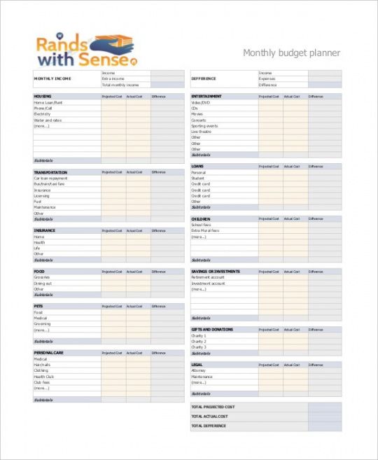 Financial Monthly Budget Template