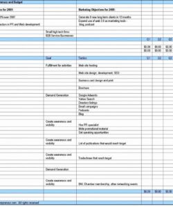 Business Monthly Operating Budget Template