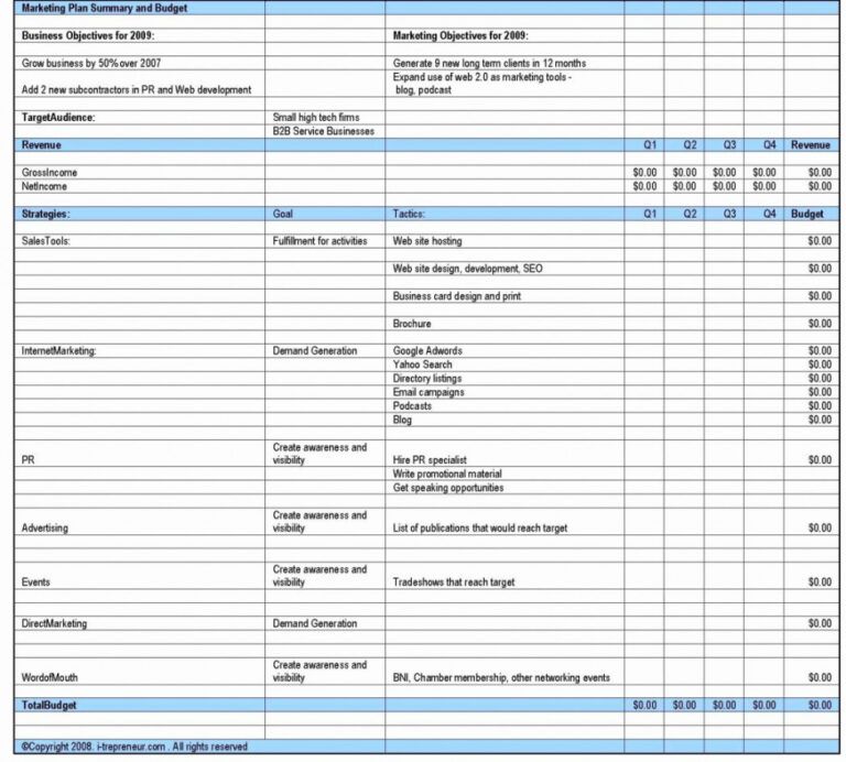 Printable Operating Expense Spreadsheet Template With Regard To