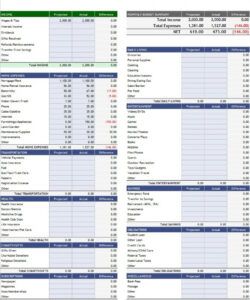 printable personal monthly budget template ~ template sample financial monthly budget template example