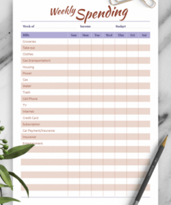 printable printable household budget templates  download pdf personal weekly budget planner template example