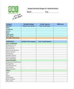 printable printable monthly budget template  21 free excel pdf financial monthly budget template excel