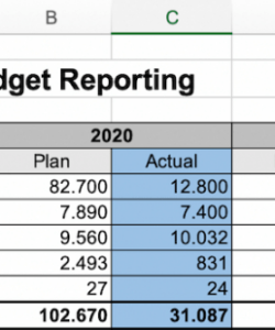 printable project budget template for excel  costing done fast! template capital project budget powerpoint actual excel