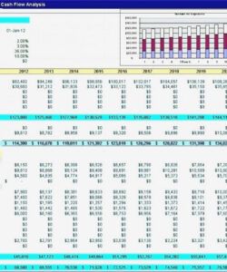 printable rent spreadsheet template excel tenant 100 rental property budget template for property management sample