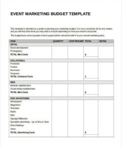 printable sample marketing budget for a small business  the marketing budget template for small business