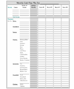 printable wedding budget worksheet template — dbexcel wedding reception budget template example