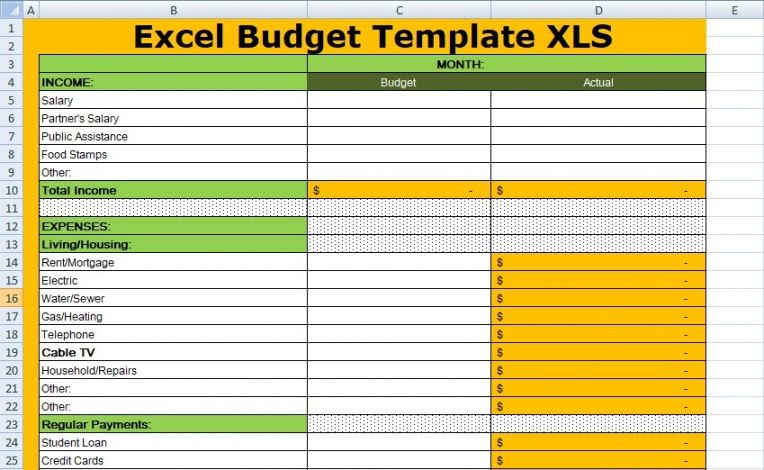 project budget template xls 3 unexpected ways project easy simple project budget template example