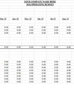 property management budget template excel  pernillahelmersson budget template for property management doc