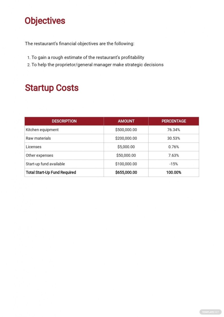 restaurant budget plan template [free pdf]  google docs restaurant commercial construction budget template doc