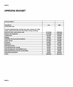 restaurant opening and financial budget sample free download restaurant commercial construction budget template sample