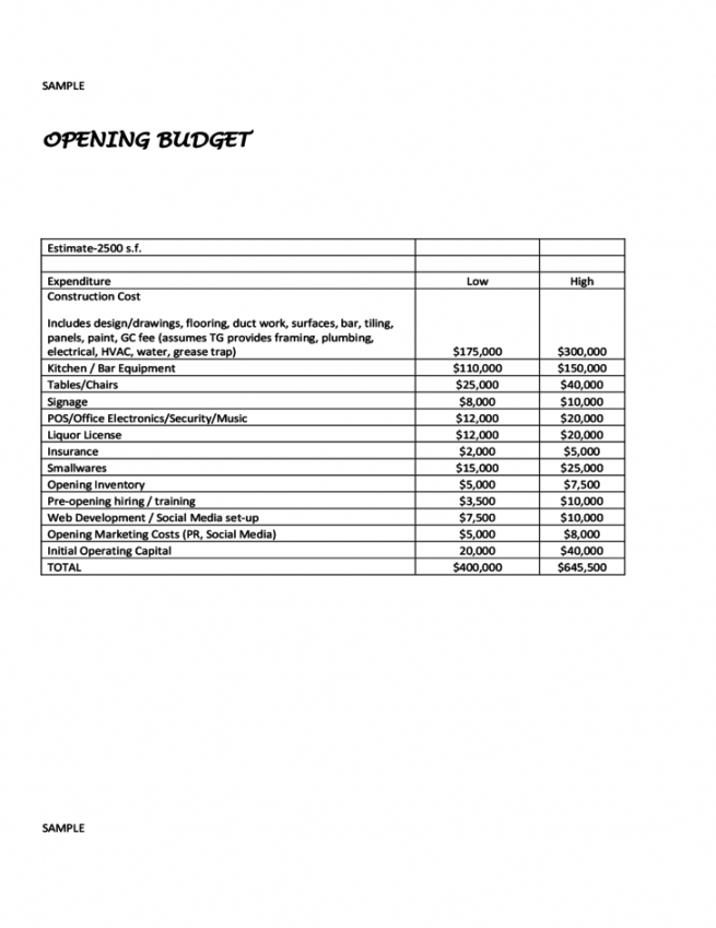 restaurant opening and financial budget sample free download restaurant commercial construction budget template sample