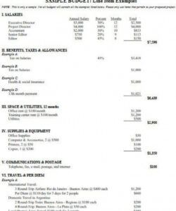 sample 11 small business budget templates  pdf google sheets budget template for small business doc