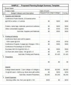 sample 18 budget proposal templates  pdf doc  free &amp;amp; premium budget for project proposal template example