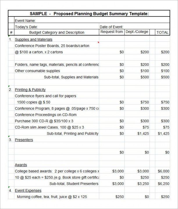 sample 18 budget proposal templates  pdf doc  free &amp; premium budget for project proposal template example