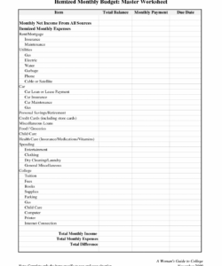 sample 20 best images of household budget worksheet  free personal budget cute budget template