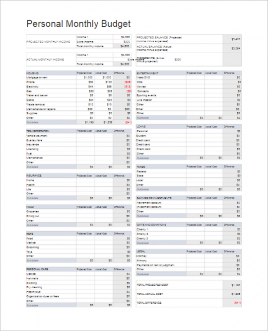 sample 23 free business budget templates excel word pdf formats small business annual budget template pdf