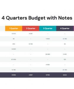 sample 4quarters budget powerpoint template  free download now! budget powerpoint presentation template doc