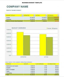 sample 8 business budget templates  word excel pdf  free monthly budget template for small business pdf
