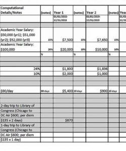 sample academic budget template  culturopedia budget template for college graduate excel