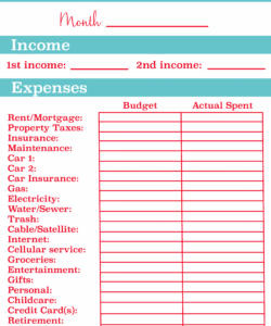 sample best budget template easy simple project budget template sample