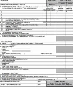 sample budget proposal template  culturopedia sample project budget template grant proposal word