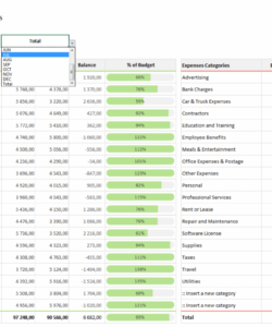 sample budget vs actual spreadsheet template  adnia solutions personal annual budget template with projected and actual sample