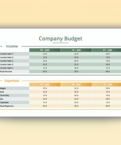 sample company budget tables income and expenses ppt slide center on budget farm bill powerpoint template pdf