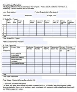 sample free 15 sample annual budget templates in google docs small business annual budget template word
