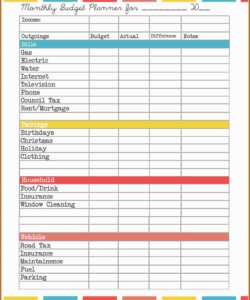 sample free personal finance budget template  zitemplate personal budget cute budget template excel