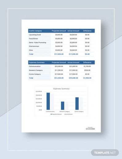 sample free startup marketing budget template download 1 budget digital marketing budget template small business excel