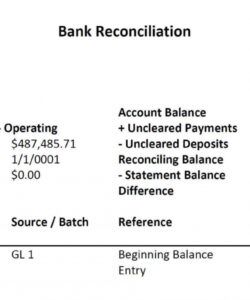 sample hoa financial reports condo association reports community condominium association budget template word