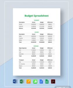 sample hr department budget template  word doc  excel numbers apple on iphone personal budget template word