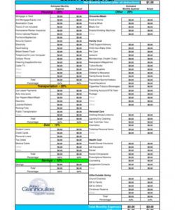 sample monthly household budget spreadsheet throughout 012 spreadsheet template for budget sample