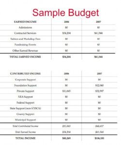 sample nonprofit budget  template business grant application project budget template example